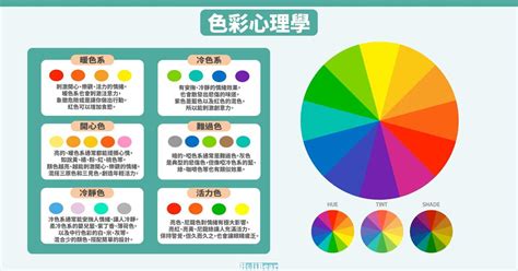 粉紅色代表什麼心情|5種顏色所代表的情緒：解析色彩與心理的奧秘